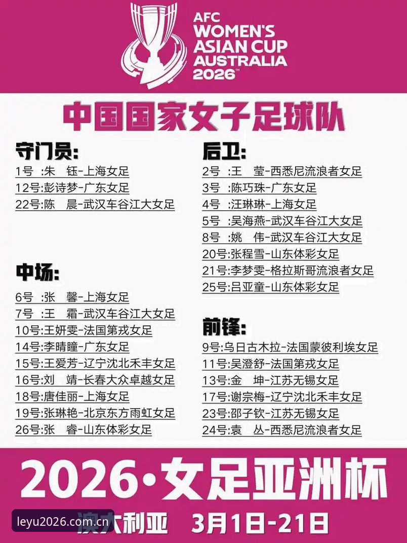 乐鱼APP下载 2026世界杯观赛指南:从英警员安保缩减看赛事新体验